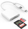 Lecteur Carte SD pour Phone/Pad/Appareil Photo, Adaptateur Carte SD pour Phone, Lecteurs Carte Mémoire Externes, Adaptateur Carte SD, Lecteur Carte SD pour Phone, Lecteur Carte USB C