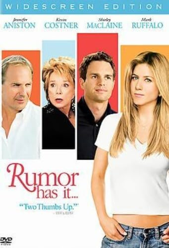 Rumor Has It (DVD) (WS)