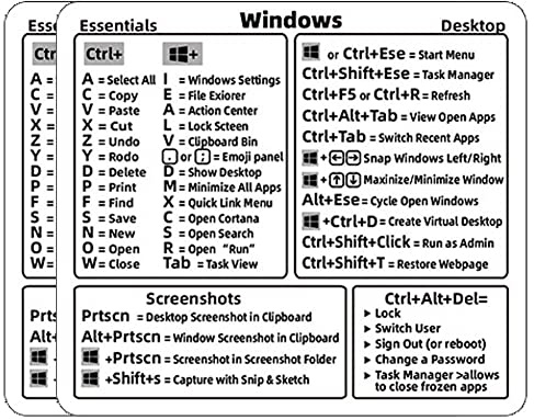 Vepoty Kurzanleitung für Windows-PC-Tastaturkürzel-Aufkleber. Rückstandsfreier Laptop-Tastaturkürzel-Vinylaufkleber