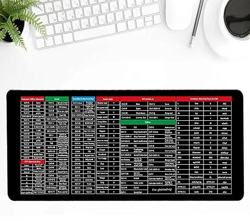 Quick Key Super Large Keyboard Pad, Keyboard Shortcuts Large Mouse Mat, Anti-Rutsch-Tastatur Pad & Office Software Shortcuts Muster, Tasten Schreibtisch Pad Matte für Home Office Arbeit