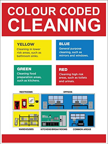 Colour Coded Cleaning Warning Sign Metal Decor Wall Sticker Bathroom Decor Poster For Indoor Outdoor 20X30cm