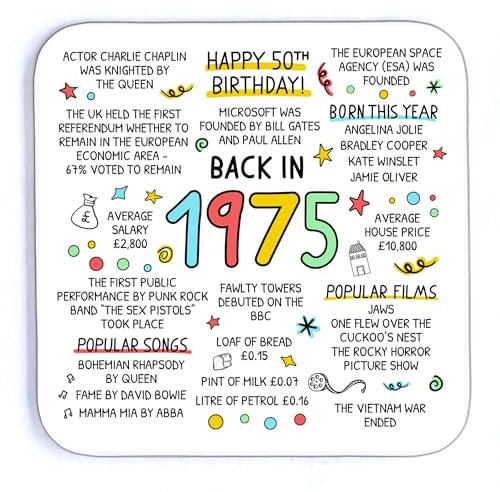 50th Birthday Coaster, Back in 1975, Gift for 50th Birthday, Milestone Gift, Unique 50th Birthday Gift, Present for Him Her Friend BFF