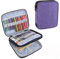 Teamoy Organiser Case for Interchangeable Circular Needles, Ergonomic Crochet hooks, Aluminum Crochet Hooks, Crochet Accessories and More - NO Accessories Included, Purple
