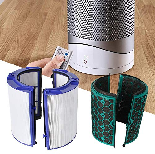 Asixxsix Sostituzione del Filtro del purificatore d'Aria, 2 Set di filtri HEPA a 360° e Filtro a Carbone Attivo di Ricambio per purificatore d'Aria TP04 TP05 DP04