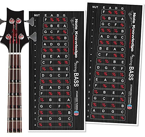Bassgitarre Griffbrett Note Karte Decals/Sticker zum Lernen von Noten, Akkorden und Skalen.