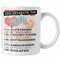 Trendation - Stricken Tasse Geschenk Becher Der Perfekte Tag Häckeln Geschenkidee Spruch (Weiß)