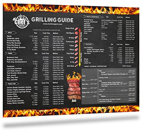 Große Grill-Temperatur-Anleitung, Grill- und Räucherdiagramm von Chefs Magnet – Fleisch-Temperatur-Guide – Outdoor- oder Indoor-Zubehör – Kochen, geräuchertes Steak, Huhn anthrazit