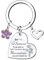 LKJHGF Cadeaux Marraine Porte-clés Marraines Formidables Marraine Exceptionnelles - Porte-clés pour Annonce Grossesse marraine Naissance Enfant idée Cadeau Annonce bébé Fille garçon