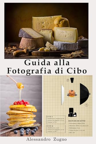 Guida alla Fotografia di Cibo