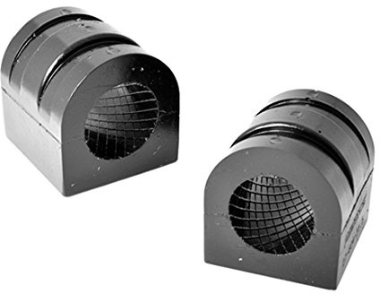 Powerflex PFF27-604-31.5BLK Bushes