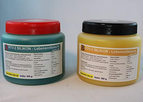 Silikon RTV-2, Sh°20-weich, Dubliersilikon Abformsilikon (1kg)