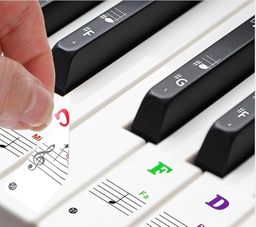 Klavier Noten Aufleger für Anfänger 88 Tasten, Klavier Keyboard Tastenbeschriftung Aufkleber, Abnehmbare Etiketten Klaviertastatur-Notenetiketten für 88/76/61/54/49 Tasten (Transparent Schwarz)