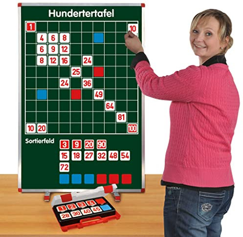 Hunderter-Tafel, Tisch- & Überhängemodell | Wiemann Lehrmittel