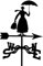 CNMMM Métal Girouette Décoration, Design Rétro Homme avec Parapluie Indicateur de Direction Outil de Mesure pour Jardin sur Le Toit extérieur Girouette Jardin Stake