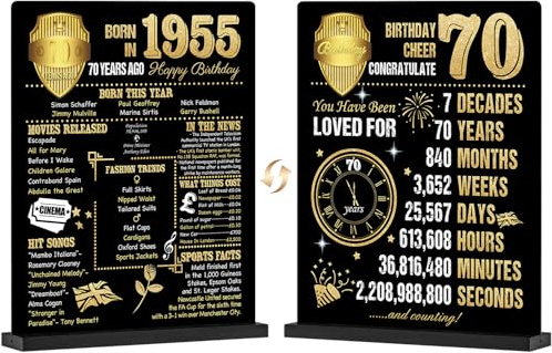 Benjia 70th Birthday Table Sign with Stand Happy 70 Years Old Birthday Signs Holder Table Display Born in 1955 UK Acrylic Poster Bday Gift Party Supply Home Decor For Men Women 20x25 cm Black Gold
