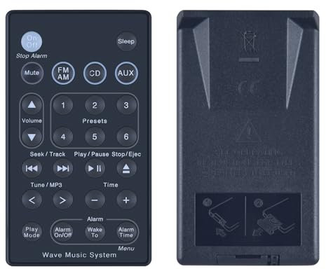 TCNOUMT Nouvelle télécommande de Barre de Son de Rechange Compatible avec Le système Radio/CD Bose Wave Music System AWRCC1 AWRCC2