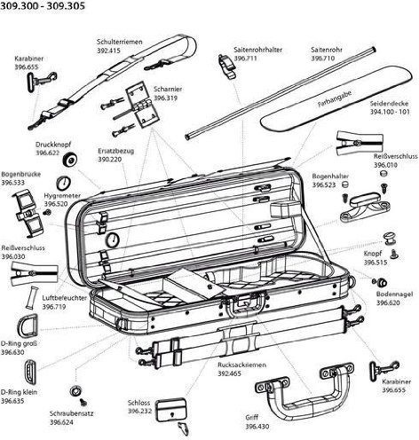 GEWA Cases - Custodia per violino Liuteria Atlanta, in tessuto, colore: Nero