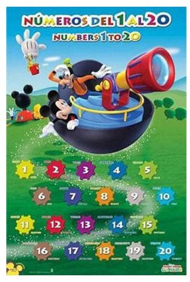 Mickey Mouse - Poster Numbers