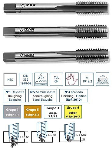 Izar M80501 - Macho mano hss din-352 5 x 0.80