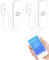 para Tuya Smart - Alarma de fugas de agua con WiFi, detector de fugas de agua, con aplicación para Smart Life, notificación de control remoto para cocina, sótano, garaje, sótano ​