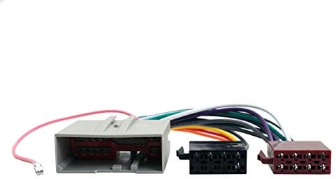 Connects2 CT20FD04 Car accessory