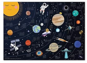 Close Up Universum XXL Poster | Für Kinder | Detailreich & liebevoll gestaltet | handgezeichnete und coloriertes Universum | Lernposter | 140 x 100 cm