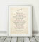 Didymus Co The Pogues - Fairytale of New York - Liedtext-Kunstdruck (UNGERAHMT) - Verfügbare Poster Druckformate A4 (29.7 x 21cm) und A3 (42 x 29.7cm) (A3)