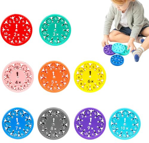 Huanmin Mathe Fidgets Spinners, Mathe Fakten Spinner, 9 Stücks Spinners for Math Games, Lernspielzeug Math Fidget Spinners Games for Boys and Girls (Multiplication & Division)