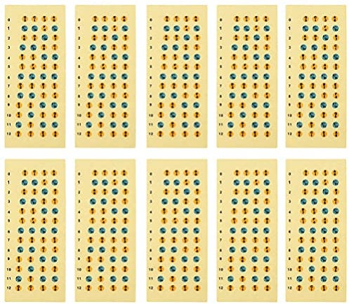 20st Aufkleber Skalieren Gitarren Aufkleber Mit Ukulele- Klavier Griffbrett Karte Gitarre Aufkleber Inlay Aufkleber Für Musikskalen Spieler Musical Klaviatur Kind Anmerkungen