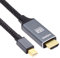 CY Mini DP DisplayPort 1.4 sorgente a HDMI 2.0 Display 8K 60hz UHD 4K Mini-DP a HDMI maschio cavo monitor