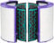 FIND A SPARE Air Purifier Glass Hepa Activated Carbon Filter Dyson HP04 Pure Hot+Cool Purifying Heater & Fan TP04 Pure Cool Tower Fan DP04 Pure Cool Desk Type