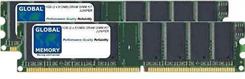 GLOBAL MEMORY 1 GB (2 x 512 MB) DRAM DIMM Memoria RAM Kit per Juniper J6300 serie/J6350 Router (j6300-mem-1g)