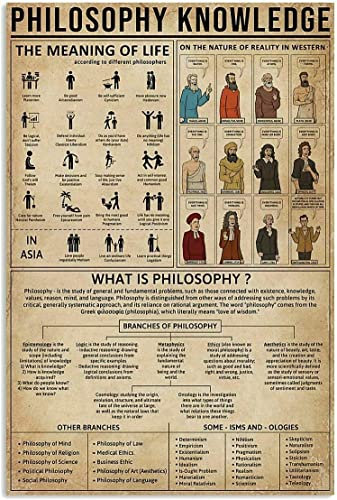 Metall-Blechschild mit Aufschrift Philosophy Knowledge, Retro-Poster, Philosophie, Infografik, Zimmer, Klassenzimmer, Büro, Zuhause, Wanddekoration, 14 x 20 cm