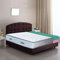 ITALYMATERASSI, Matratze aus Memory-Schaum, für Einzelbett, 90 x 190 cm, 6 cm Memory-Schaum, orthopädische Matratze gegen Schmerzen am Rücken, Höhe 24 cm, Modell: Firenze, feste Matratze aus Airpur