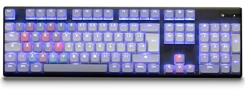 Tai-Hao ABS DoubleShot Keycap Set (Aurora Wave Purple (171))