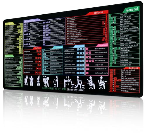 Yimomoyi Mousepad Excel Shortcuts, Großes Mouspad mit Excel Tastaturkürzeln 900x400mm, Anti Rutsch Mouse Pad Schreibtischunterlage für Büro und Zuhause(Englische Version)