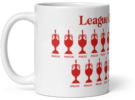 Liverpool 20 League Titles Mug – League Champions Celebration Gift – Champions of England Back on Our Perch