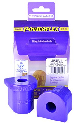 Powerflex PFF85-213 Bushes