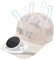 Hobngmuc Gorra con Ventilador Incorporado, Sombrero con Ventilador Sombrero Visera Solar Transpirable, Ventilador De Energía Solar/USB para El Deporte Al Aire Libre De Verano