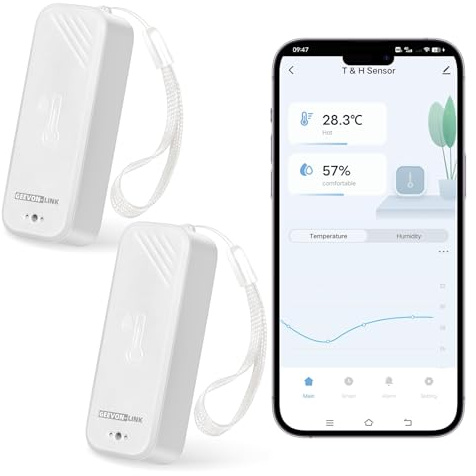 GEEVON-LINK 2PC WiFi Thermometer Hygrometer, Smart Humidity Temperature Sensor with App Notification Alert, Free Data Storage Export, Wireless Remote Monitor for Room Greenhouse Incubator Wine Cellar