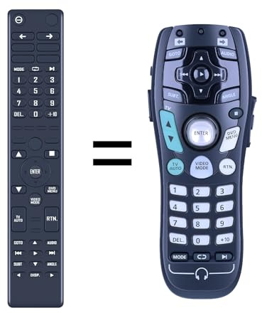 GOUYESHO Replacement Remote Control for 2005 to 2012 Range Rover Land Rover DVD Rear Entertainment