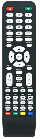 RM-C3015 Replacement Remote Control Compatible for JVC LT-32DE75 LT32DE75 TV DVD Combo