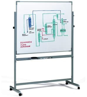 Faibo Whiteboard, magnetisch, 122 x 200 cm