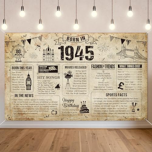 Benjia 80th Birthday Banner Decorations for Men Women Born in 1945 UK Background Happy 80 Years Old Birthday Backdrop Vintage Cheers to 80 Years Banners Poster Bday Gift Home Decor Party Supplies