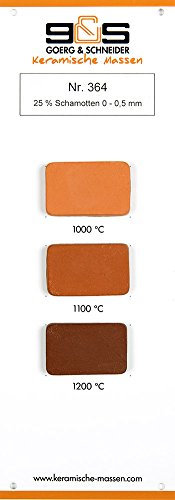 Goerg & Schneider Tonmasse 364 - rot, schamottiert, Ton zum Töpfern/Aufbauen