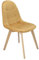 JUMI Esszimmerstuhl Colin - Stuhl zum Esszimmer Wohnzimmer Büro - Office Chair - Schminktisch Stuhl - Ohne Armlehne - Holzbeine - Samt - Senf