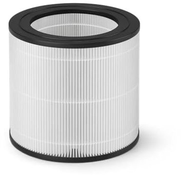 HOSECES AC0650 HEPA H13 Replacement Filter Fits for Philips 600 Series Air Purifier AC0650 / AC0651 /10 Filter FY0611/30 Improve Air Quality