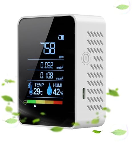 Home Air Quality Monitor - Monitor CO2 Air Monitor | Funzionamento a batteria, Monitor di umidità interna, Sensore di qualità 'aria per temperatura, PM, CO2, TVOC, HCHO