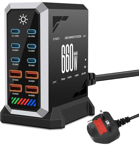 10 in 1 & 660W USB C Charging Station Hub GaN III Multiport USB Fast Charger Block (6 USB‑C & 4 USB‑A) PD140W, 65W, 60W, 30W USBC Laptop Charger Compatible with MacBook, iPh0ne, i-Pad, Galaxy S24/S23