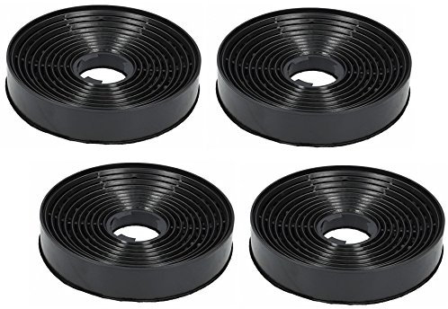 Aktivkohlefilter für Abzugshauben - Kohlefilter für AMICA FWK-140, OTS515, OTS615 - Sparset mit 4 Stück